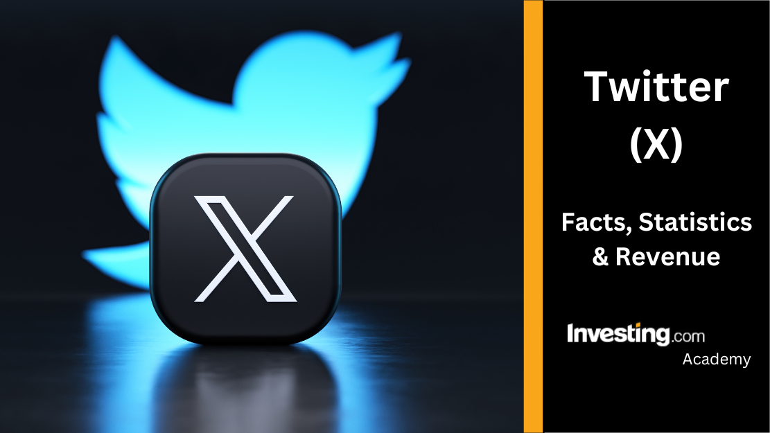 Band marketing customer acquisition